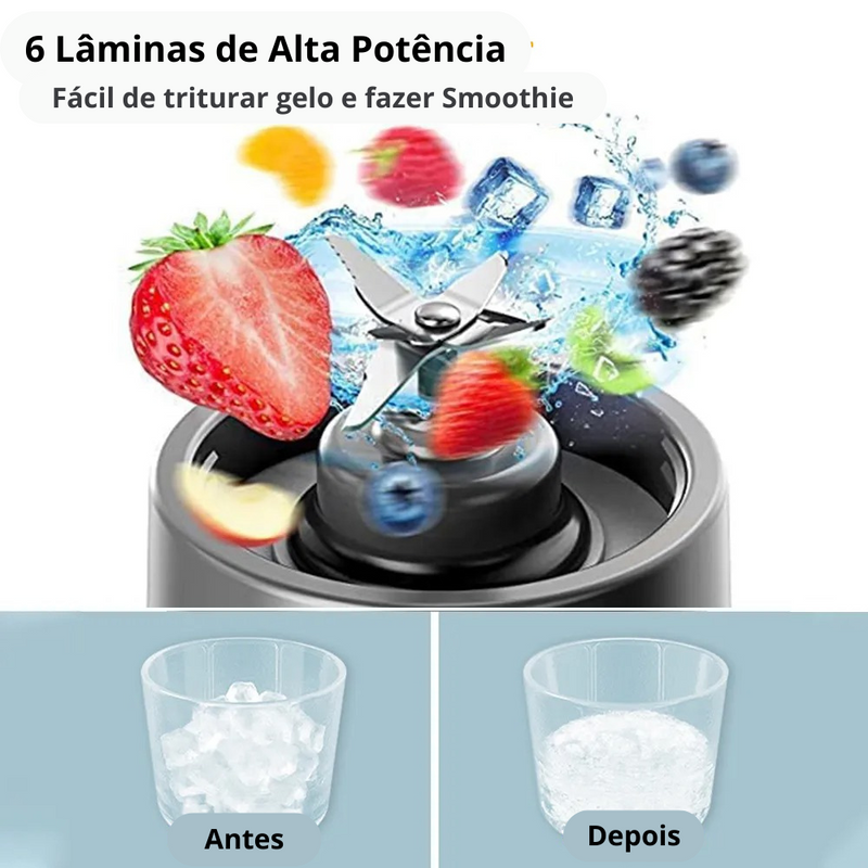 Mini Liquidificador Portátil - Carregável USB - Alta Potência